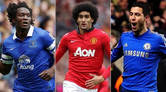 方法和球员 方法和球员